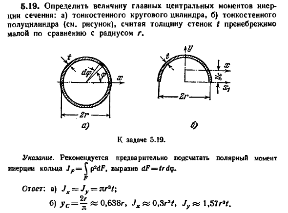 Задача 5.19. Определить величину главных центральных 
