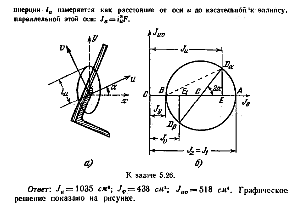 Задача 5.26. Для сечения, рассмотренного в задаче
