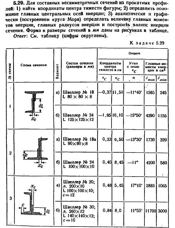 Задача 5.29. Для составных несимметричных сечений
