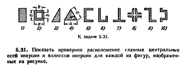 Задача 5.31. Показать примерное расположение главных
