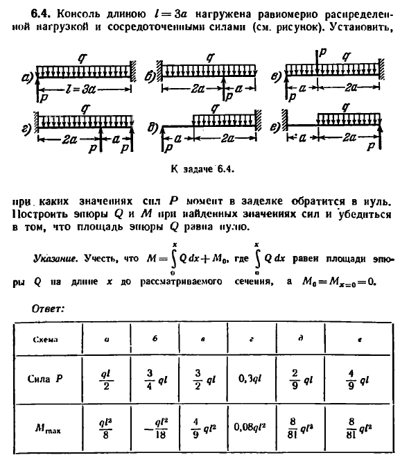 Задача 6.4. Консоль длиною L = 3a нагружена равномерно
