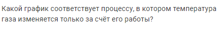 Задача 183 Какой график соответствует процессу