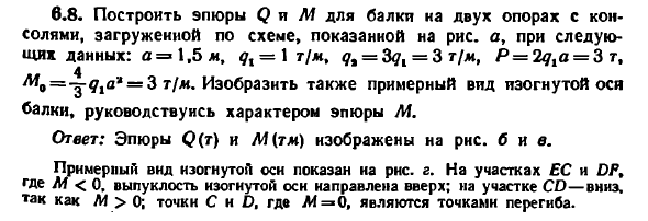 Задача 6.8. Построить эпюры Q и М для балки на двух опорах
