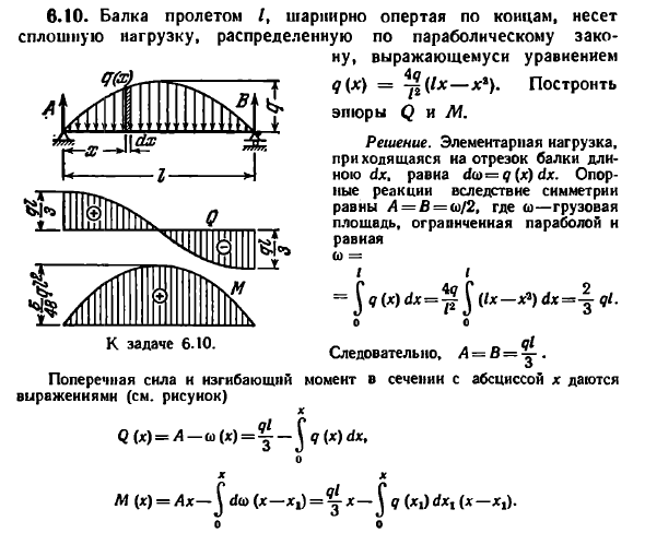 Задача 6.10. Балка пролетом L, шарнирно опертая
