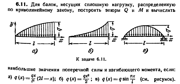 Задача 6.11. Для балок, несущих сплошную нагрузку
