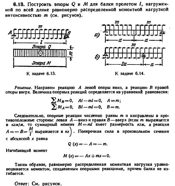 Задача 6.13. Построить эпюры Q и М для балки пролетом
