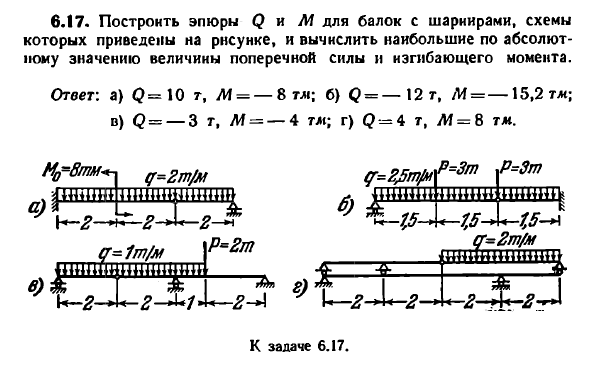 Задача 6.17. Построить эпюры Q и M для балок с шарнирами

