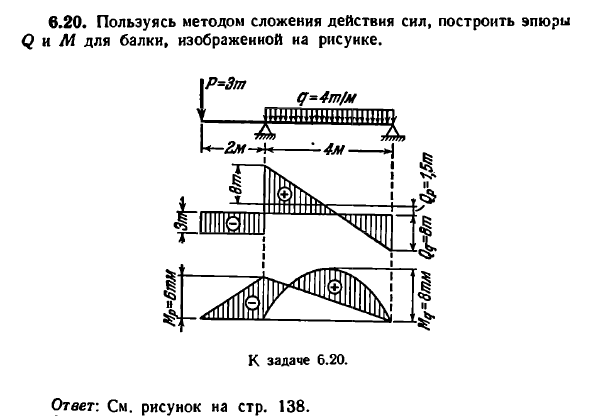 Задача 6.20. Пользуясь методом сложения действия сил
