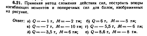 Задача 6.21. Применяя метод сложения действия сил
