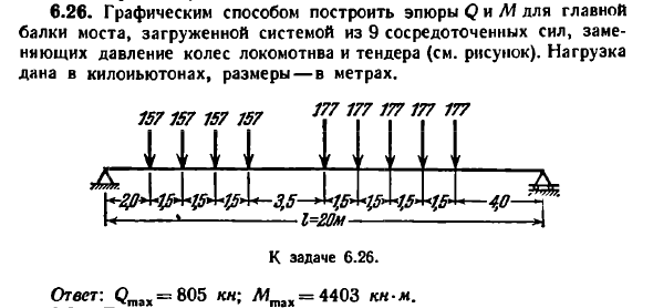 Задача 6.26. Графическим способом построить эпюры
