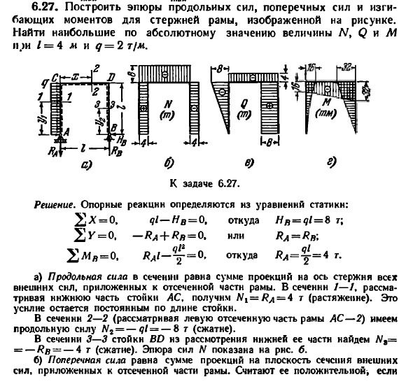 Задача 6.27. Построить эпюры продольных сил
