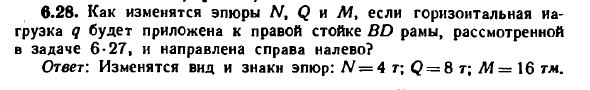 Задача 6.28. Как изменятся эпюры N, Q и M, если
