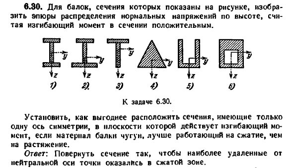 Задача 6.30. Для балок, сечения которых показаны
