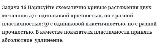 Задача 16 Нарисуйте схематично кривые растяжения двух металлов