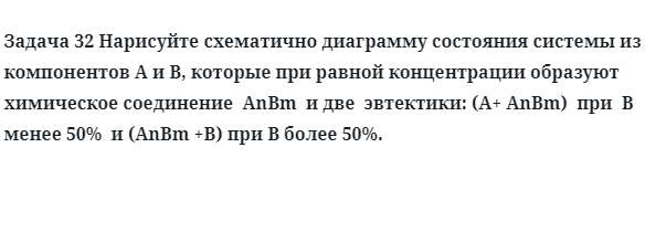 Задача 32 Нарисуйте схематично диаграмму состояния системы