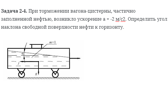 Задача 2-4. При торможении вагона цистерны