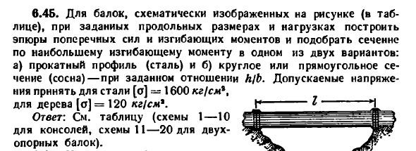 Задача 6.45. Для балок, схематически изображенных
