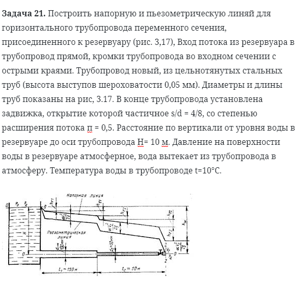 Задача 21. Построить напорную и пьезометрическую линяй