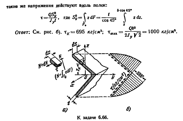 Задача 6.66. Балочка уголкового профиля 50x50x5 мм
