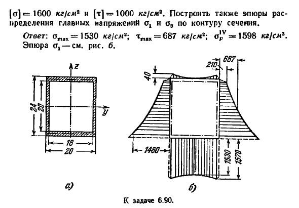 Задача 6.90. Балка прямоугольного трубчатого сечения
