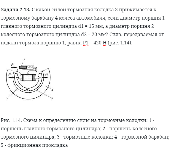 Задача 2-13. С какой силой тормозная колодка 3 прижимается