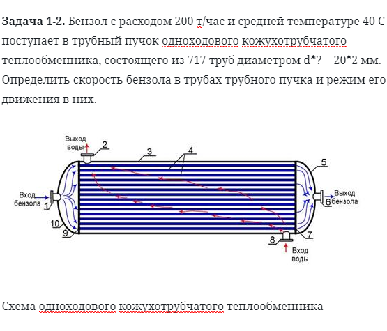 Задача 1-2. Бензол с расходом 200 т/час и средней температуре