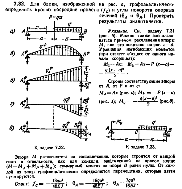 Задача 7.32. Для балки, изображенной на рис.
