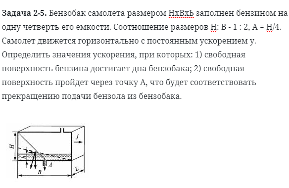 Задача 2-5. Бензобак самолета размером заполнен