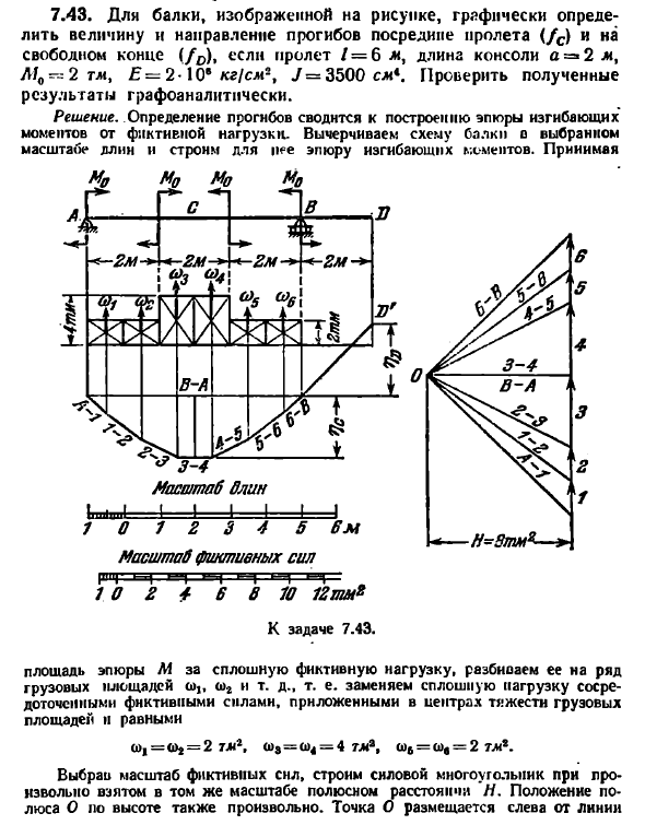 Задача 7.43. Для балки, изображенной на рисунке

