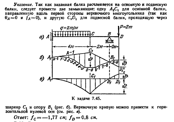 Задача 7.45. Построить изогнутую ось балки
