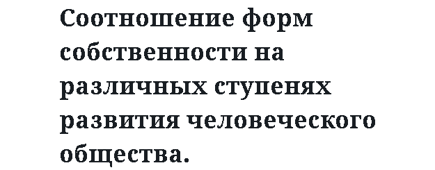 Соотношение форм собственности на различных ступенях развития человеческого общества.