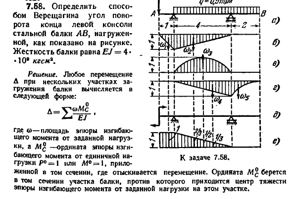 Задача 7.58. Определить способом Верещагина угол
