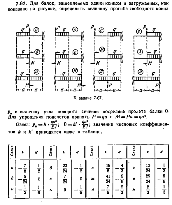 Задача 7.67. Для балок, защемленных одним концом
