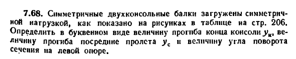 Задача 7.68. Симметричные двух консольные балки
