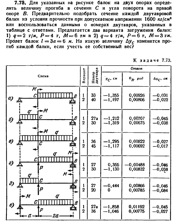 Задача 7.73. Для указанных на рисунке балок
