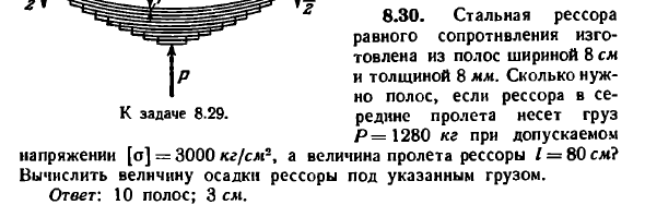 Задача 8.30. Стальная рессора равного сопротивления
