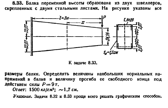 Задача 8.33. Балка переменной высоты образована
