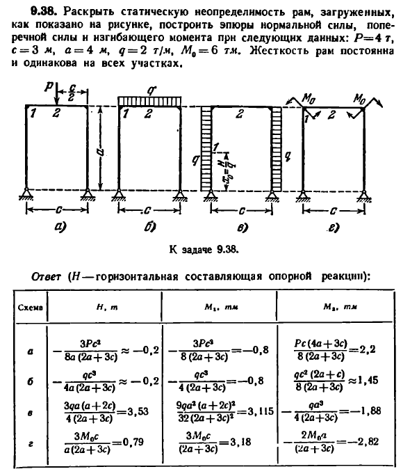 Задача 9.38. Раскрыть статическую неопределимость рам
