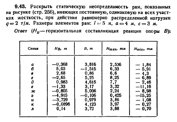 Задача 9.43. Раскрыть статическую неопределимость рам
