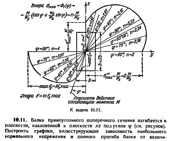 Задача 10.11. Балка прямоугольного поперечного
