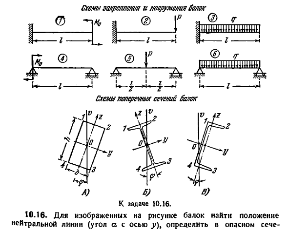 Задача 10.16. Для изображенных на рисунке балок 
