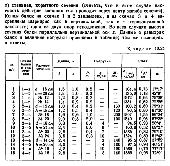 Задача 10.24. Для балок, схемы которых изображены
