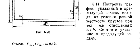 Задача 5.14. Построить график, указанный в предыдущей задаче
