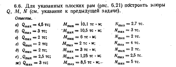 Задача 6.6. Для указанных плоских рам (рис. 6.21) 
