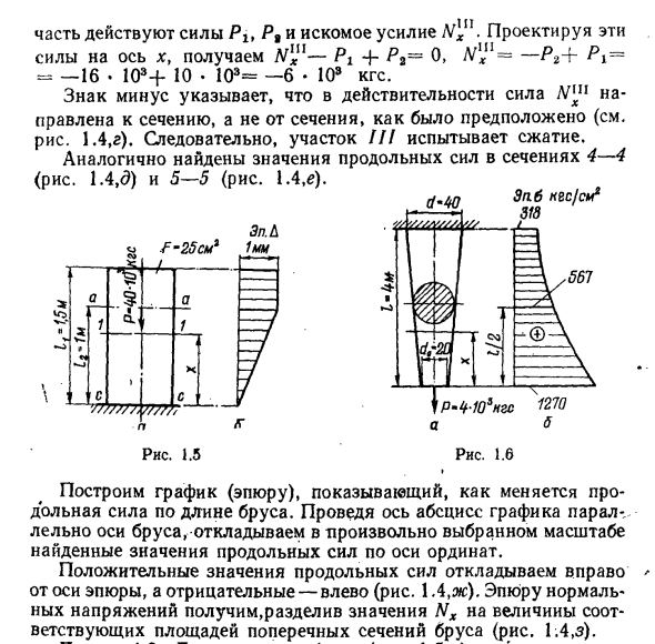 Задача 1.1. Для заданного бруса (рис. 1.4,а) построить эпюры
