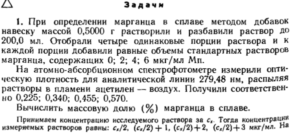 Задачи по атомно-абсорбционной спектографии