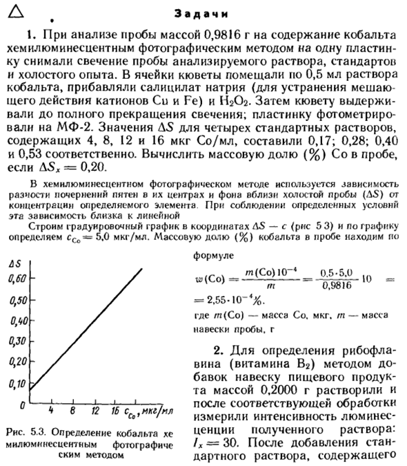 Задачи по люминесцентному анализу