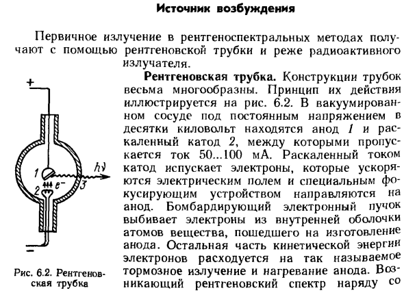 Источник взбуждения