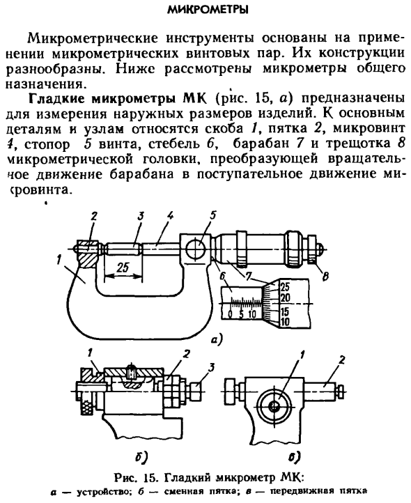 Микрометры