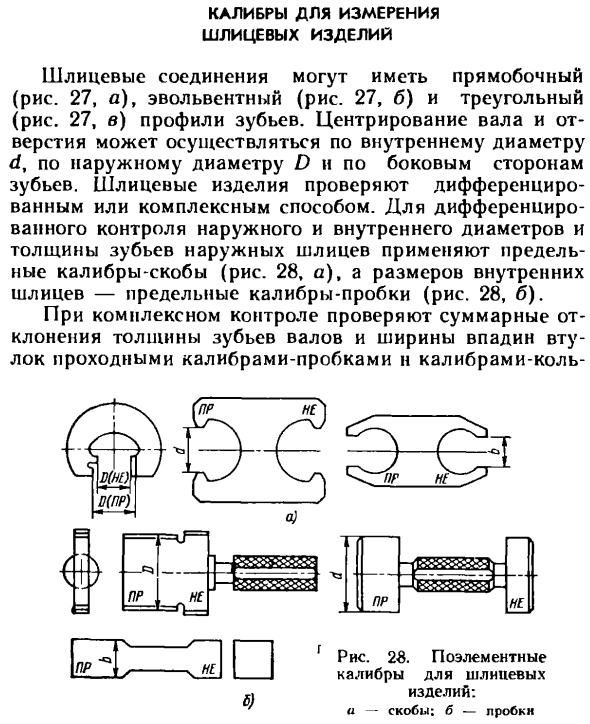 Калибры для измерения шлицевых изделий